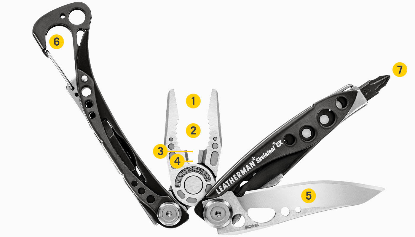 Skeletool® CX - Image 12